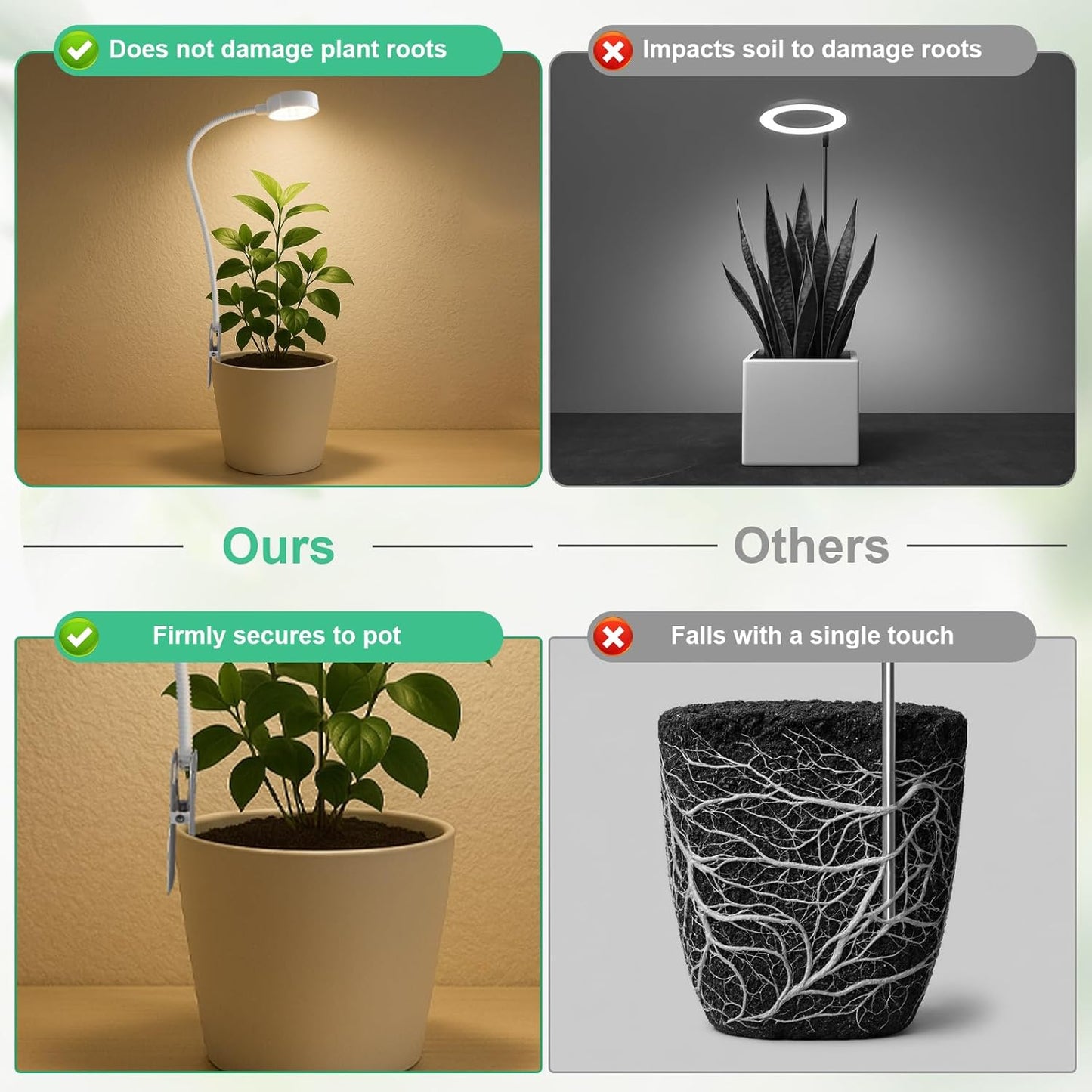 Grow Lights for Indoor Plants, Pot Clip LED Plant Lights for Indoor Growing, Full Spectrum, Plant Lamp with 5-Level Dimmable, Auto On Off 4/8/12/18 Hrs Timer for Succulents, Small Plant, White, 5V.