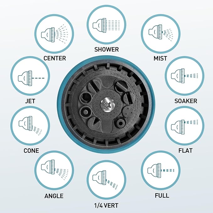 Garden Hose Nozzle, Hose Sprayer Nozzle with 10 Spray Patterns, Thumb Control On Off Valve, High Pressure Metal Water Hose Nozzle for Car Wash, Plants, Pets & Outdoor Cleaning, Blue