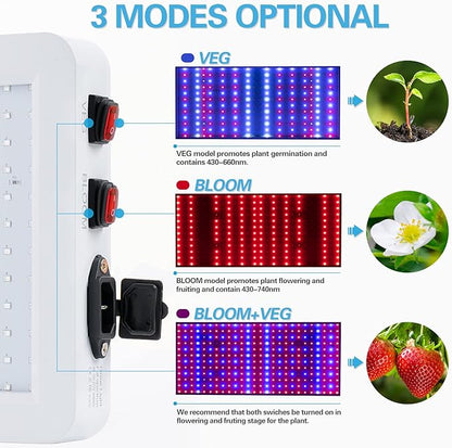 B1000W LED Plant Grow Light Dimmable,Best Grow Lights for Indoor Plants Full Spectrum, Seed Starting Seedlings Vegetable Hanging Growing Lamps, Double Switch Grow Light for Indoor Plants