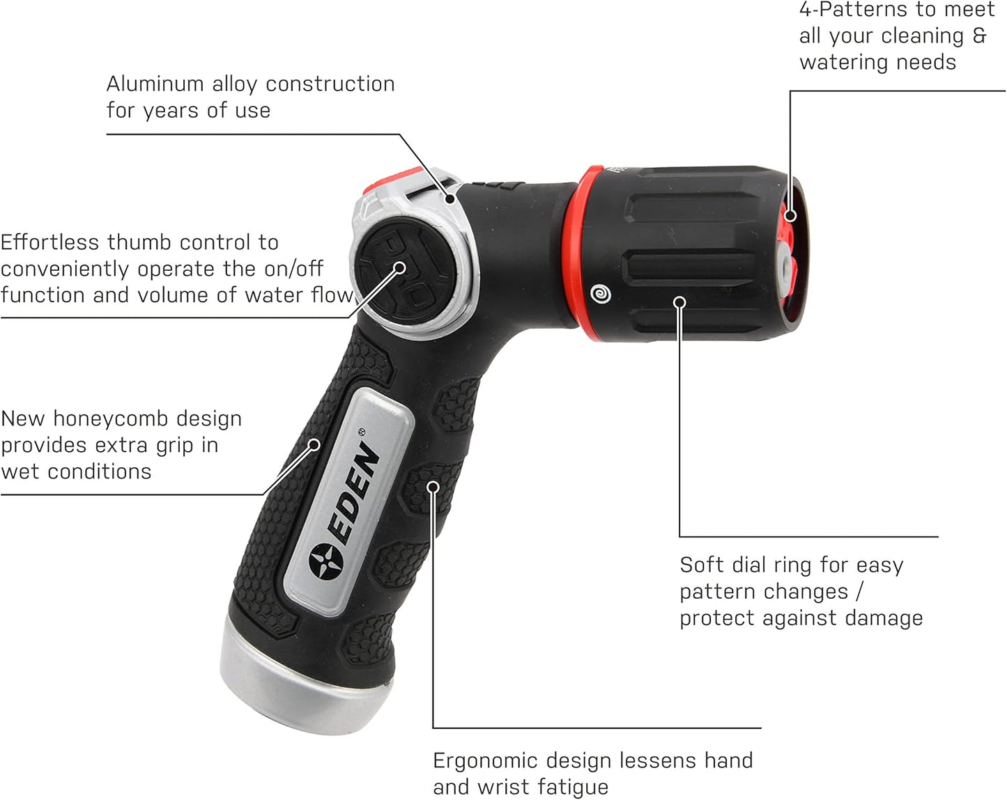 Eden 94827 Heavy Duty Metal Garden Hose Thumb-Control 4-Pattern Nozzle W/Quick Connector Set, High Pressure Garden Sprayer for Watering Gardens, Lawns, Plants