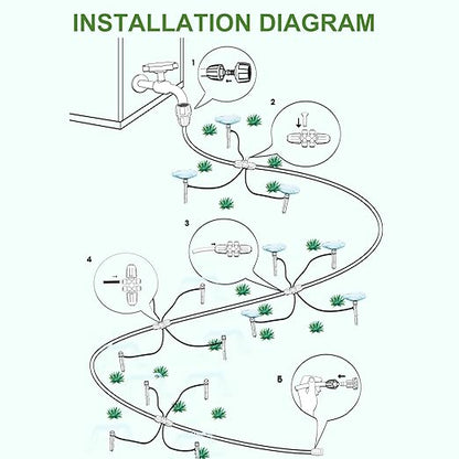 223FT Drip Irrigation System, Automatic Drip Irrigation Kit with 1/2'' 1/4'' Tubing Hose and Accessories,Adjustable Nozzle Garden Watering System,for Patio/Lawn/Garden Bed/Yard