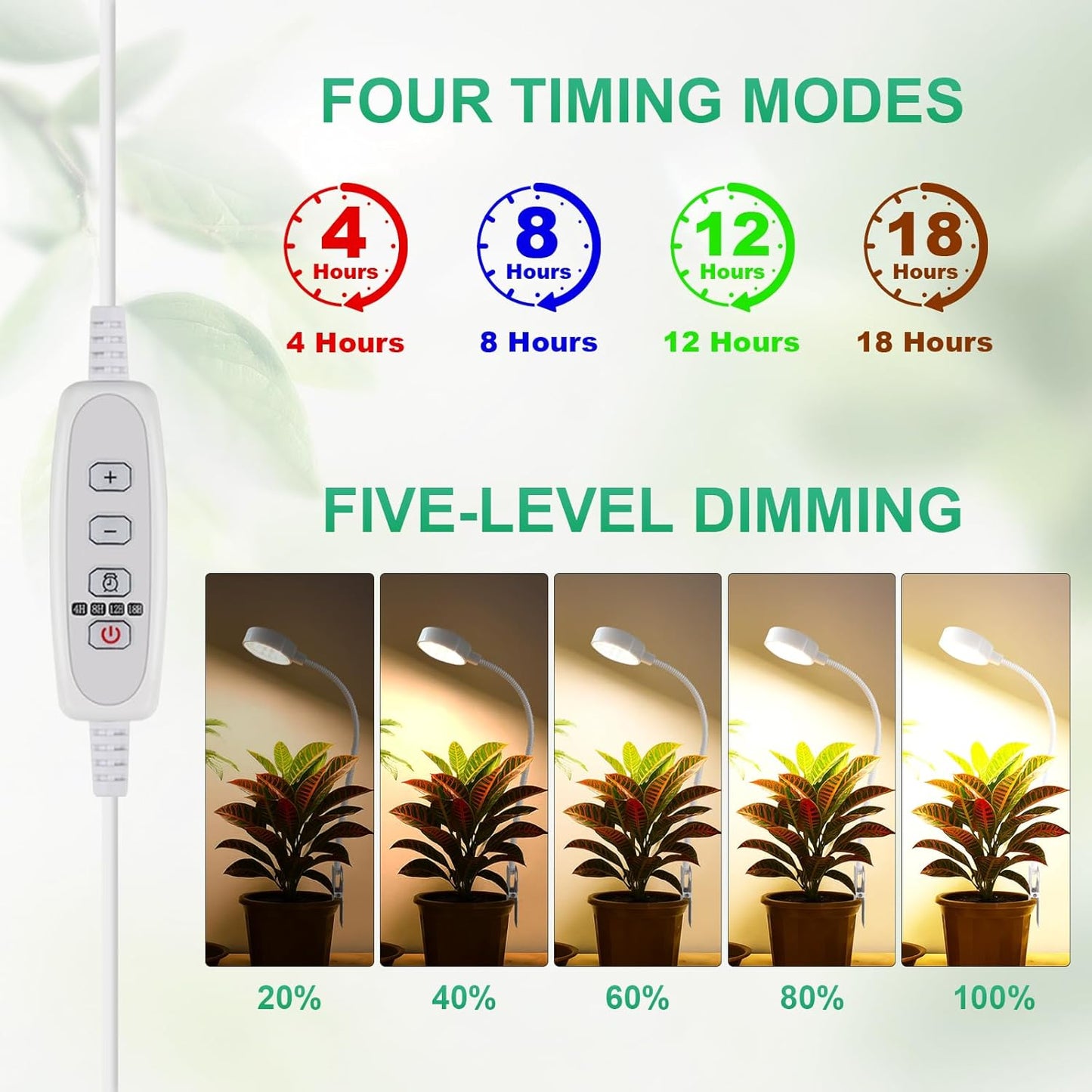 Pot Clip LED Grow Lights for Indoor Plants, Full Spectrum with 5-Level Dimmable, Auto On Off 4/8/12/18 Hrs Timer for Succulents, Small Plant, White, 5V, 2 Pack