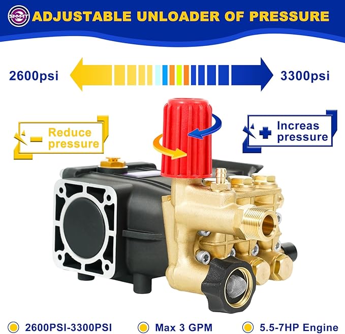 Pressure Washer Pump, 3/4" Shaft Horizontal Triplex Plunger, 3300 PSI, 3GPM, Replacement Power Washer Pumps Kit with 5 Nozzles