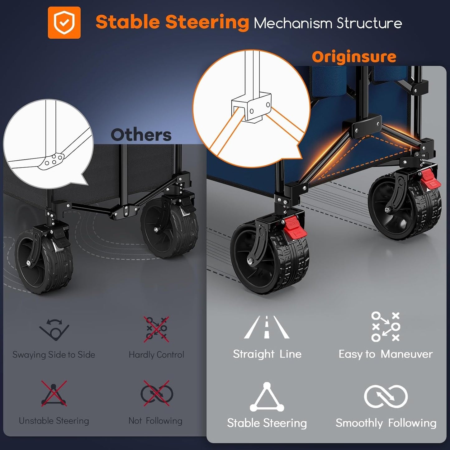 48" L Collapsible Wagon Cart Foldable, 560lbs Weight Capacity 300L Heavy Duty Folding Beach Wagons with Big All-Terrain Wheels, Utility Carts for Groceries, Shopping, Camping, Sports - Blue