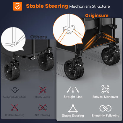 220L Collapsible Wagon Cart Foldable, 460lbs Load Capacity Heavy Duty Folding Beach Wagons with Big All-Terrain Wheels, Utility Carts for Groceries, Shopping, Camping, Sports - Grey&Black