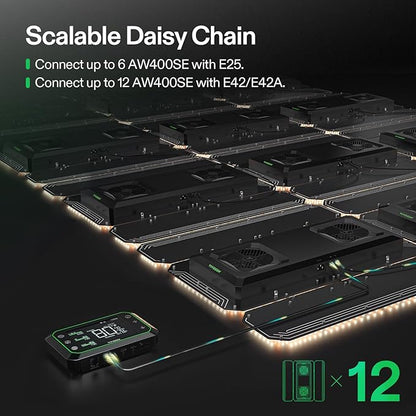 VIVOSUN AeroLight Wing AW400SE & GrowHub Controller E25, LED Grow Light 400W with Integrated Circulation Fan, Full Spectrum, Compatible with App & E42A, 4x4/5x5 Coverage