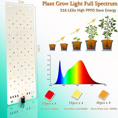 Grow Light,40W Ultra-Thin Panel Grow Lights for Indoor Plants ,316LEDs Full Spectrum Grow Lights for Under Cabinet Plant, Grow Lamp With 3/9/12H Timer ,10 Dimmable Levels for Plants Growing (4pcs)