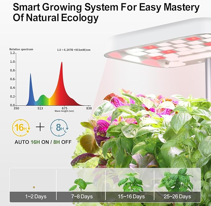 Indoor Garden Planter Growing Systems Soil plant pot indoor Small Smart Soil Gardening System with 17 Watts LED Grow Light Auto Timer Self-Watering Planter Pot Gifts for Mom Women (No Seeds&Soil)