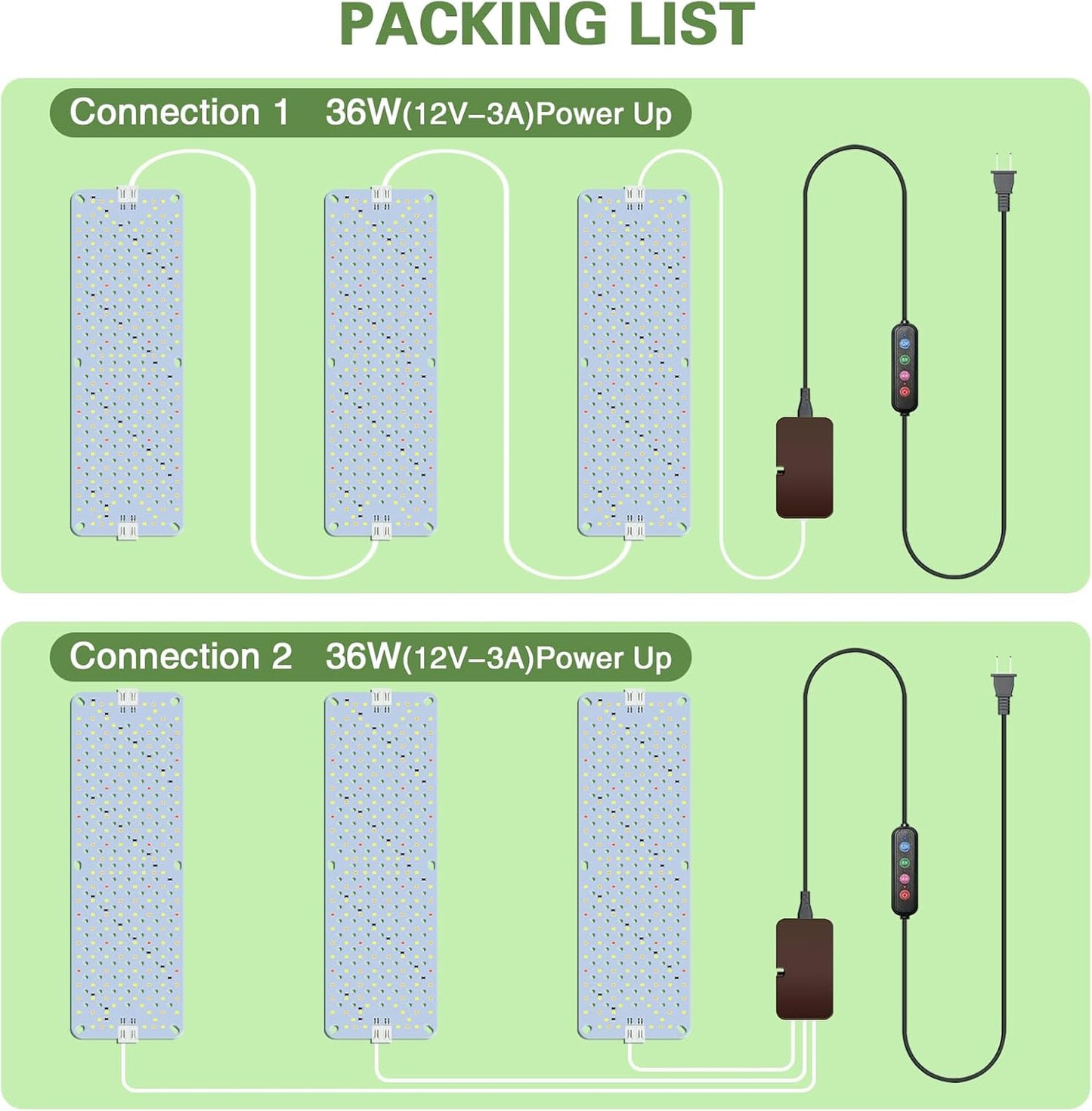 40W Ultra-Thin Panel Full Spectrum Grow Lights, 576 LEDs Plant Grow Light for Indoor Plants with Daisy Chain Function, Grow Lights for Seed Starting with 4/8/12H Auto On/Off Timer (3pcs)