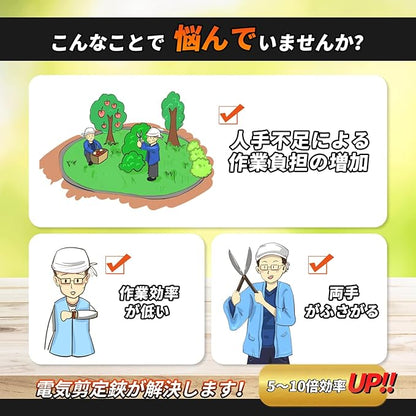 Electric Pruning Shear, Kebtek Cordless Electric Pruner Heavy Duty Electric Branch Cutter Brushless Motor with 2PCS 2500mAh 8-10H Working Time, 30mm (1.18 Inch) Cutting Diameter (KT930) Smooth-CUT