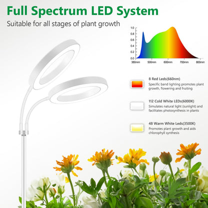Large Plant Light for Indoor Plants, 2 Head Full Spectrum Grow Light with 68" Adjustable Stand for Growing Large Tall Plants, White Halo Floor LED Grow Lamp with 16 Hour Timer