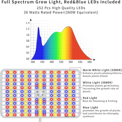 BESTVA 36W Grow Lights with Stand, Full Spectrum LED Plant Light, 12-59 Inch Height Adjustable Growing Lamp with Auto On/Off Timer 4H/8H/12H, 4 Dimmable Brightness