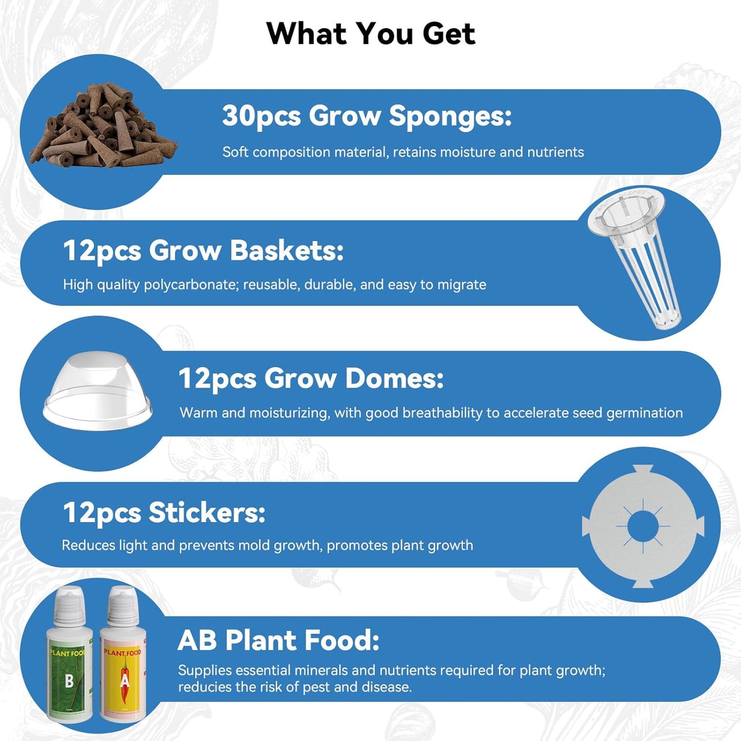 Hydroponic Pods Kit for AeroGarden, iDOO,Grow Anything Kit for Indoor Garden Growing System Seed Pods Kit Includes 30 Grow Sponges, 12 Grow Baskets, 12 Grow Domes, 12 Stickers, and A&B Plant Food