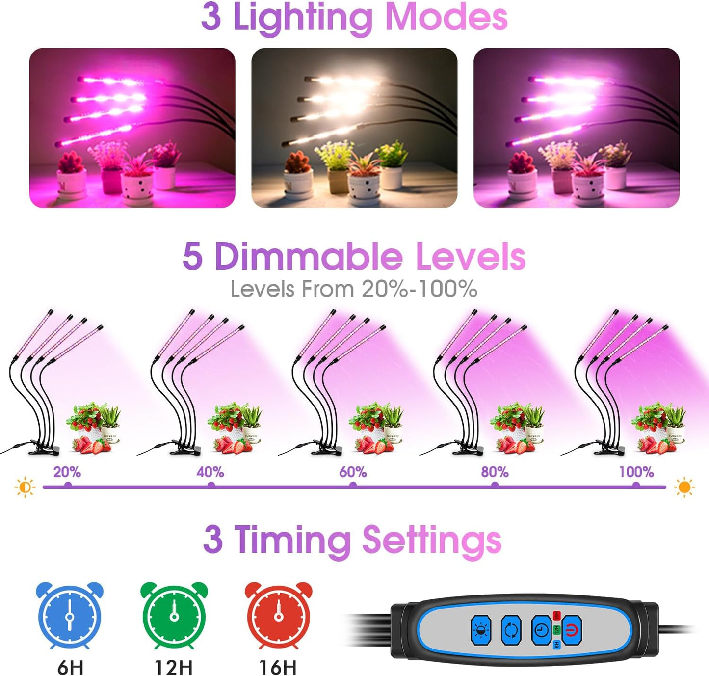 Wolezek Grow Lights for Indoor Plants, 80 LEDs 4 Heads Full Spectrum Red & Blue Plant Light with Clip, Grow Lamp with 6/12/16H Auto Timer, 3 Switch Modes for Seedlings and Succulents