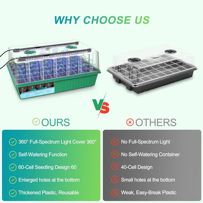 GOOINMILL Self-Watering Seed Starter Tray with Timed Grow Light, 2 Pack 120 Cells Plant Starter Tray Seedling Starter Kit with Humidity Domes Base Indoor Mini Greenhouse Plant Germination Trays