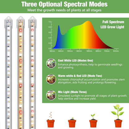 Grow Lights for Indoor Plants, 16" Full Spectrum Plant Grow Light Strip with Upgrade Timer 6/12/16 Hrs, 3 Spectrum Modes, 240 LEDs Sunlike Growing Lamp for Seedlings Hydroponics Succulent
