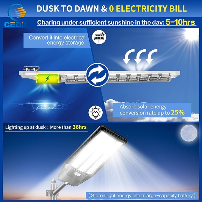 CEDIO Outdoor Solar Street Lights, Solar Lights IP66 Waterproof LED Street Light Dusk to Dawn, Flood Light with Motion Sensor for Yard (8500W-1PACK)