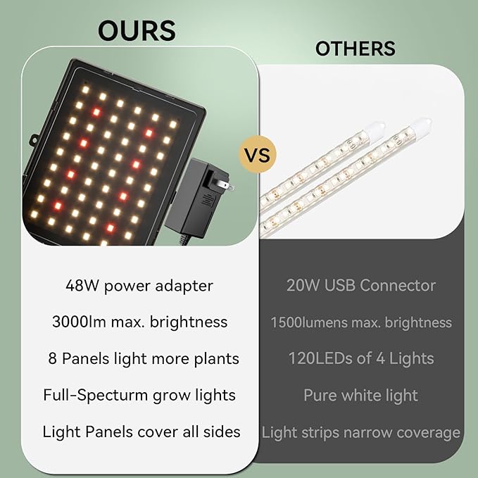 Plant Stand Indoor with Grow Lights 11 Tiered Wood Indoor Plant Shelf 62" Tall Plant Stand Metal Frame for Indoor Plants Multiple Flower Pot Holder, Large Plant Rack for Living Room Patio Corner
