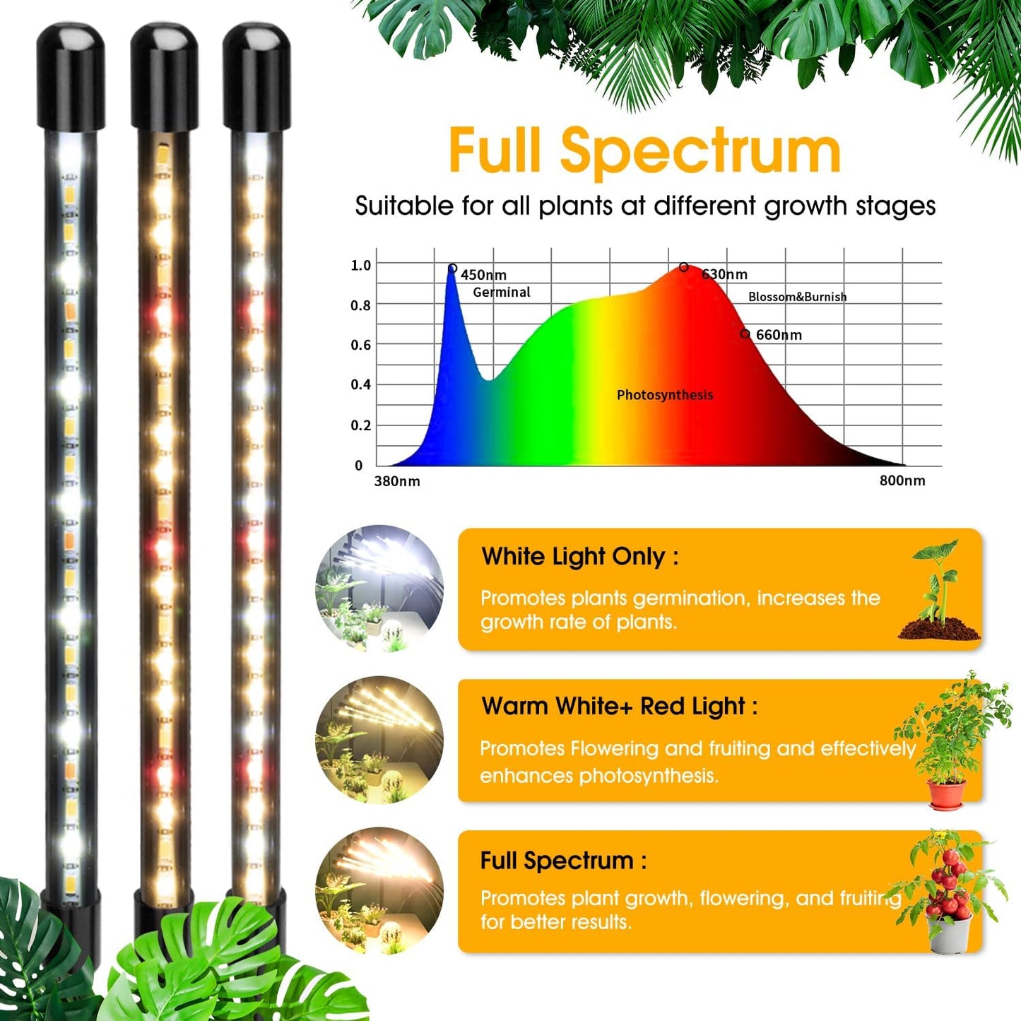 Wolezek Grow Lights for Indoor Plants Full Spectrum, LED Grow Light with Adjustable Stand and Sturdy Clip, 5-Heads Plant Grow Lights Indoor with Auto 6/12/16H Timer, 3 Light Modes, 5 Levels Dimmable