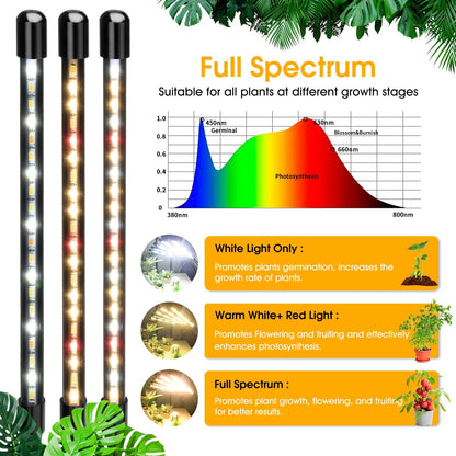 Wolezek Grow Lights for Indoor Plants Full Spectrum, LED Grow Light with Adjustable Stand and Sturdy Clip, 5-Heads Plant Grow Lights Indoor with Auto 6/12/16H Timer, 3 Light Modes, 5 Levels Dimmable