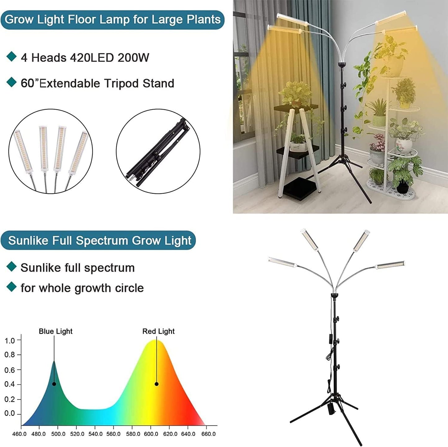 LED Grow Lights for Indoor Plants, 420 LEDs Full Spectrum Plant Lights for Indoor Growing with 15-63 inches Adjustable Tripod Stand, 4 Heads Floor Grow Lamp with 3/6/12H Auto On/Off Timer Function