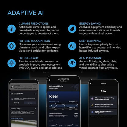 AC Infinity AI Grow System Compact 2x2, 1-Plant Kit w/Self-Learning AI Controller, Dynamic Airflow & LM301H LED Lighting Control, 2000D Mylar Tent w/Lab-Tested Reflectivity, Largest Zippered Window
