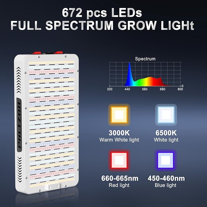 Phlizon pro2000W High Power Led Grow Light with High Yield Diodes Full Spectrum LED Grow Lights for Indoor Plants Greenhouse Veg Bloom Light Hydroponic Grow Lamp