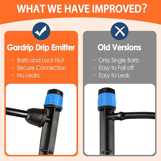 55 Pieces Drip Emitters Fan Shape with Stake for 1/4" Irrigation Tubing: Adjustable 360 Degree Water Flow Irrigation Universal Vortex Sprayer On 5" Stake Drip Pipe Sprinklers Fittings