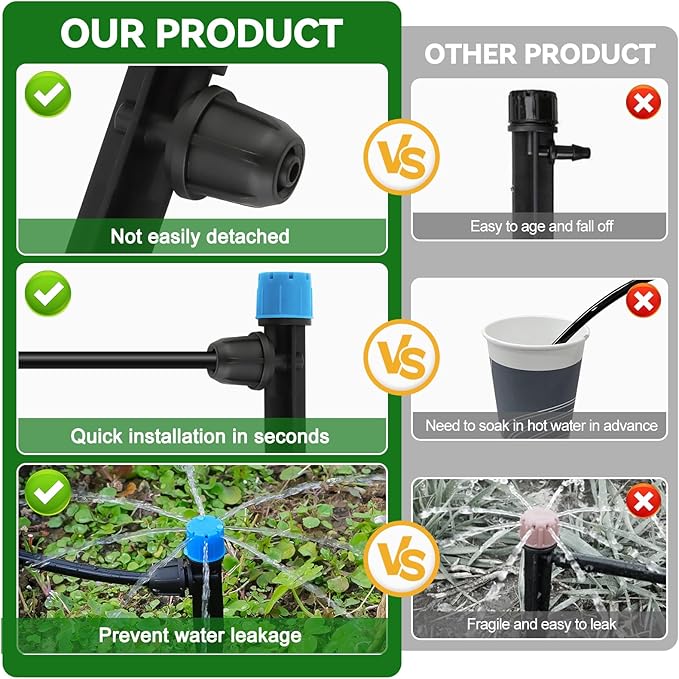 50PCS 1/4” Drip Irrigation Drippers with Lock, Kalolary Drip Irrigation Emitters for 4/7mm Tube, Adjustable 360 Degree 8 Holes Water Flow Sprayer Micro Spray Drip System Parts for Lawn Yard (Blue)