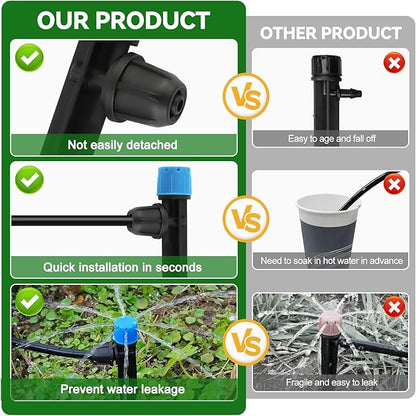 50PCS 1/4” Drip Irrigation Drippers with Lock, Kalolary Drip Irrigation Emitters for 4/7mm Tube, Adjustable 360 Degree 8 Holes Water Flow Sprayer Micro Spray Drip System Parts for Lawn Yard (Blue)