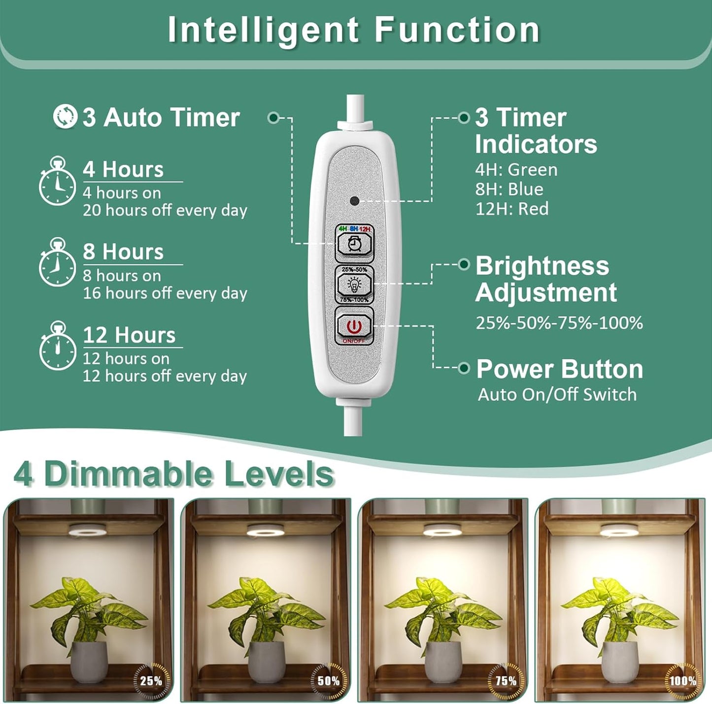 LORDEM Grow Light for Indoor Plants, 48 LEDs Ceiling Full Spectrum Plant Light, 5V Corded Growing Lamp with 4/8/12H Auto Switch, 4 Dimmable Brightness Levels, Single-Head, 3 Pack