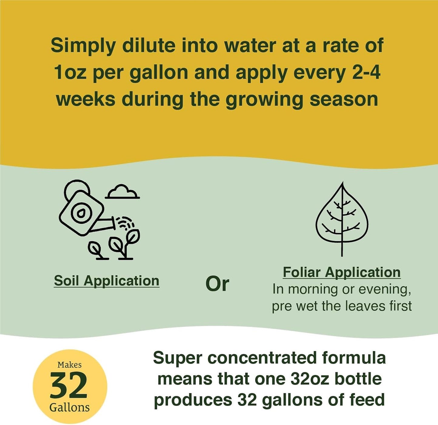 Farmer’s Secret Soil Revitalizer (32oz) - Organic (OMRI Listed) Dirt Health Booster - Liquid Compost Soil Amendment - Activated Humic Acid - Great for Fall Application