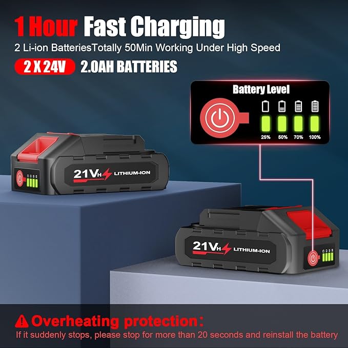 Leaf Blower Cordless with Battery, Turbo Jet Leaf Blower, 21V*2 Pcs Batteries Electric Blower for Patio Cleaning, Lawn Care, Blowing Leaves and Dust