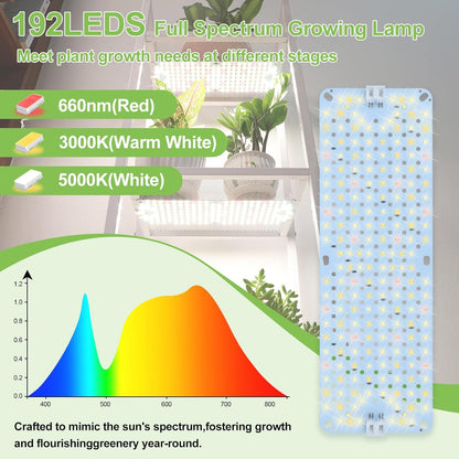 4Pack 2025 Ultra-Thin Panel Grow Lights for Seed Starting, Vegetables, Greenhouse & Under Cabinet & Shelf Plants with Timer 4/8/12H, Free Connect Full Spectrum Indoor LED Plant Growing Lamps