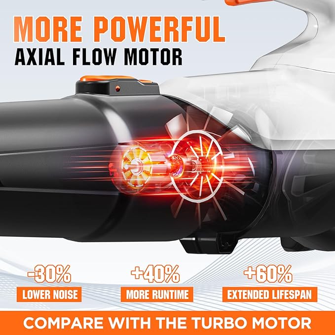 Litheli 20V Cordless Leaf Blower Battery Powered Leaf Blower, 2.0 Ah Battery Lightweight 2 Speed Mode Electric Blowers for Lawn Care, Patio, Snow, Dust, Blowing Leaves