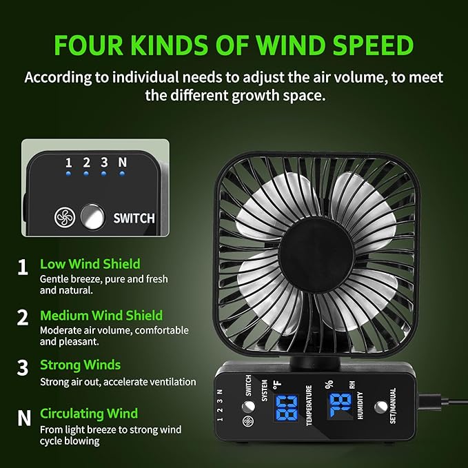 4" Grow Tent Fan with Auto Humidity Control | Quiet Oscillating Ventilation, Real-Time Temp & Humidity Monitoring for Hydroponics, Greenhouses & Indoor Gardens