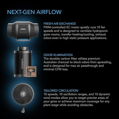 AC Infinity AI Grow System Compact 2x2, 1-Plant Kit w/Self-Learning AI Controller, Dynamic Airflow & LM301H LED Lighting Control, 2000D Mylar Tent w/Lab-Tested Reflectivity, Largest Zippered Window