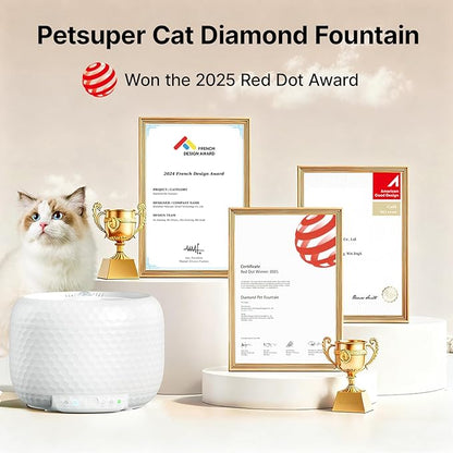 Smart Cat Water Fountain - Red Dot Award 2025 Winner, 62oz/1.8L Automatic Pet Water Fountain with Ultra Quiet Pump, Cat Water Dispenser with Two Flow Modes, Includes 3 Filters (White, ABS)