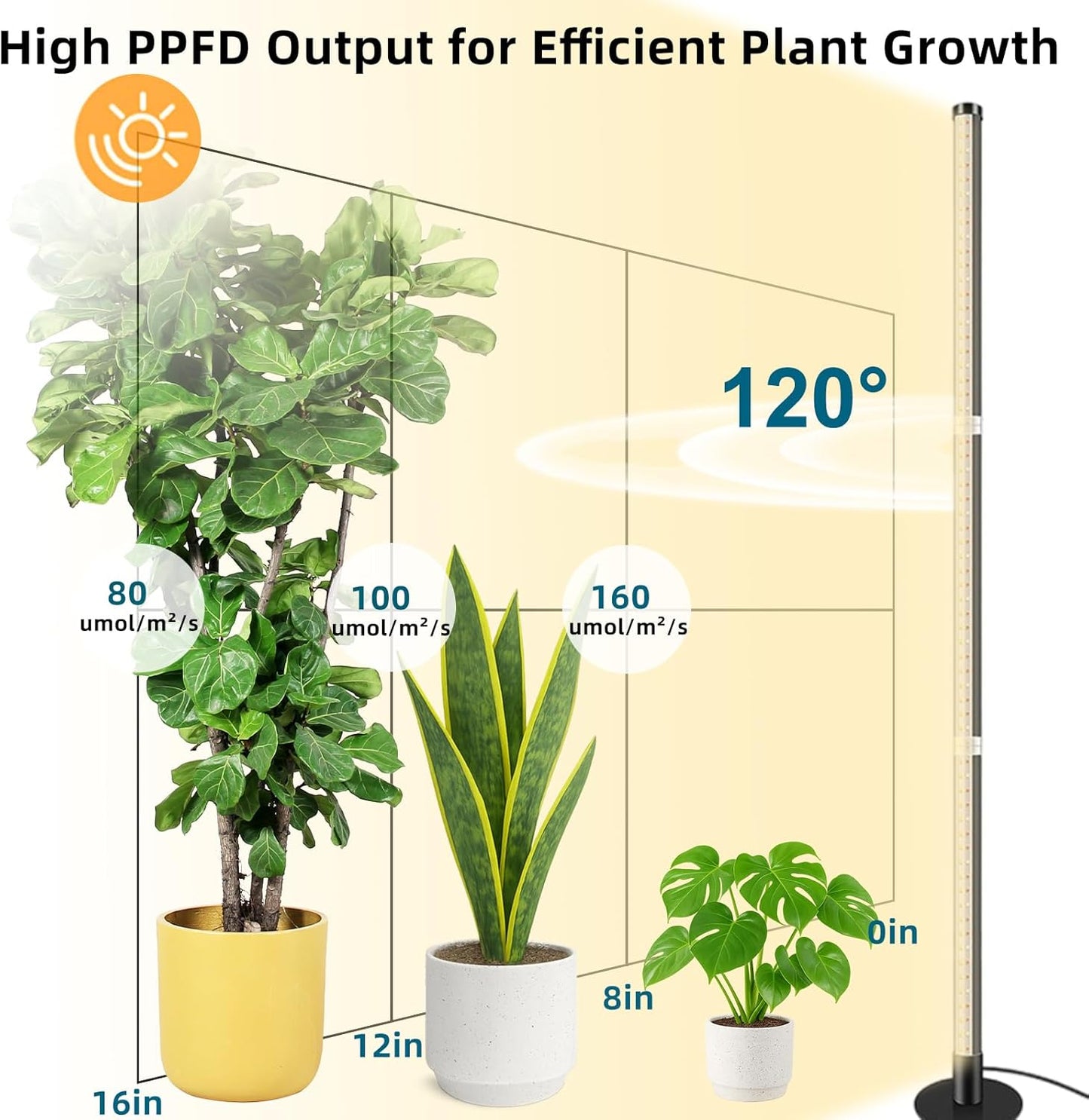 Standing Grow Light with 3 Light Modes & Timer – 48 Inch Vertical Grow Lights for Indoor Plants, Full Spectrum Floor Grow Light with Timer, Tall Grow Lights for Indoor Plants