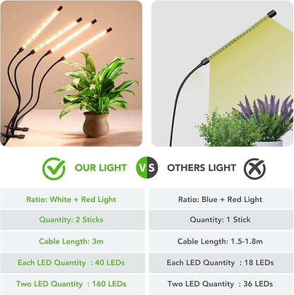 Plant Lights for Indoor Growing, Full Spectrum 4 Heads Clip Grow Lamps with 10 Feet Cables for Houseplants, Auto On Off Timing 3 9 12Hrs(2 Pack)