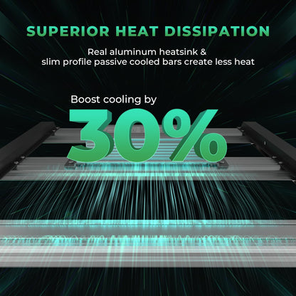 2025 MARS HYDRO FC-E1500 150Watt LED Grow Light 2.5x2.5ft Full Spectrum Grow Light Bar Plant Growing Light Remote Control Dimmable Grow Lamp Daisy Chain, Achieve 2.8 umol/J for Indoor Plants