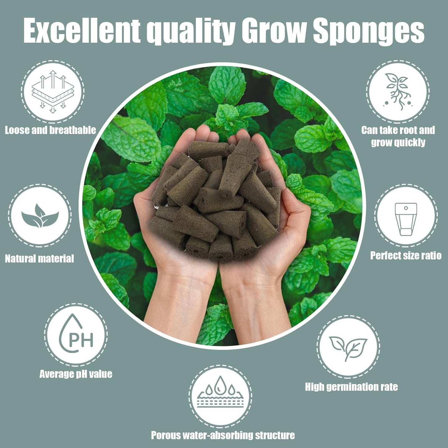 115Pcs Hydroponic Pods Supplies for IDOO, QYO, LYKO, Hydroponics Garden Accessories, Grow Anything Kit, 36 Grow Sponges 12 Baskets 12 Domes 36 Pod Labels 12 Spacers 6 Plant Labels 1 Tweezer(Square)