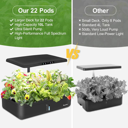 Indoor Gardening 22 Pods Hydroponics Growing System with LED Grow Light, Indoor Herb Garden Kit for Vegetables, Lettuce, Strawberries, Fruits & Flowers, Automatic Light Modes, No Seeds Included