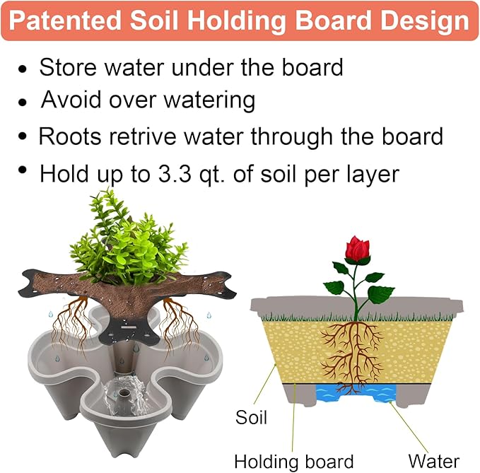 Vertical Planter, 6 Tier Stackable Strawberry Planter with Garden Tool Set, Movable Indoor/Outdoor Garden Herb Pot for Growing Vegetables and Succulents, Gray