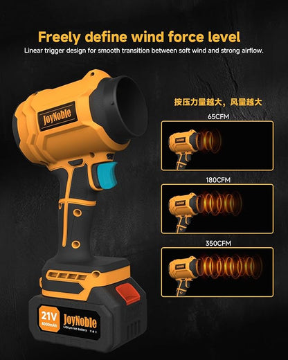 Cordless Leaf Blower, Handheld Electric Cordless, 650000RPM Handheld Leaf Blower with 2 X 4.0Ah Batteries & Charger, Lightweight Leaf Blowers for Patio Cleaning, Lawn Care, Leaves, Dust