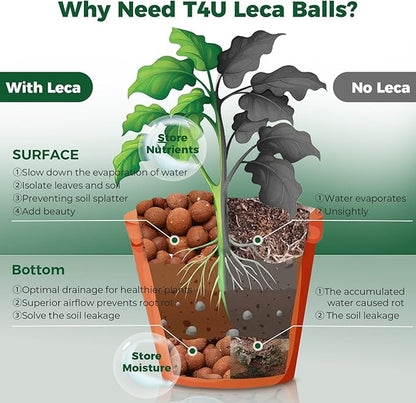 T4U Leca Clay Pebbles for Plants, 11.5qt 10-20 mm Clay Balls for Indoor Plants, Natural Clay Pebbles for Orchid Potting Mix, Hydroponic, Leca Pots, Plant Drainage, Garden Soil