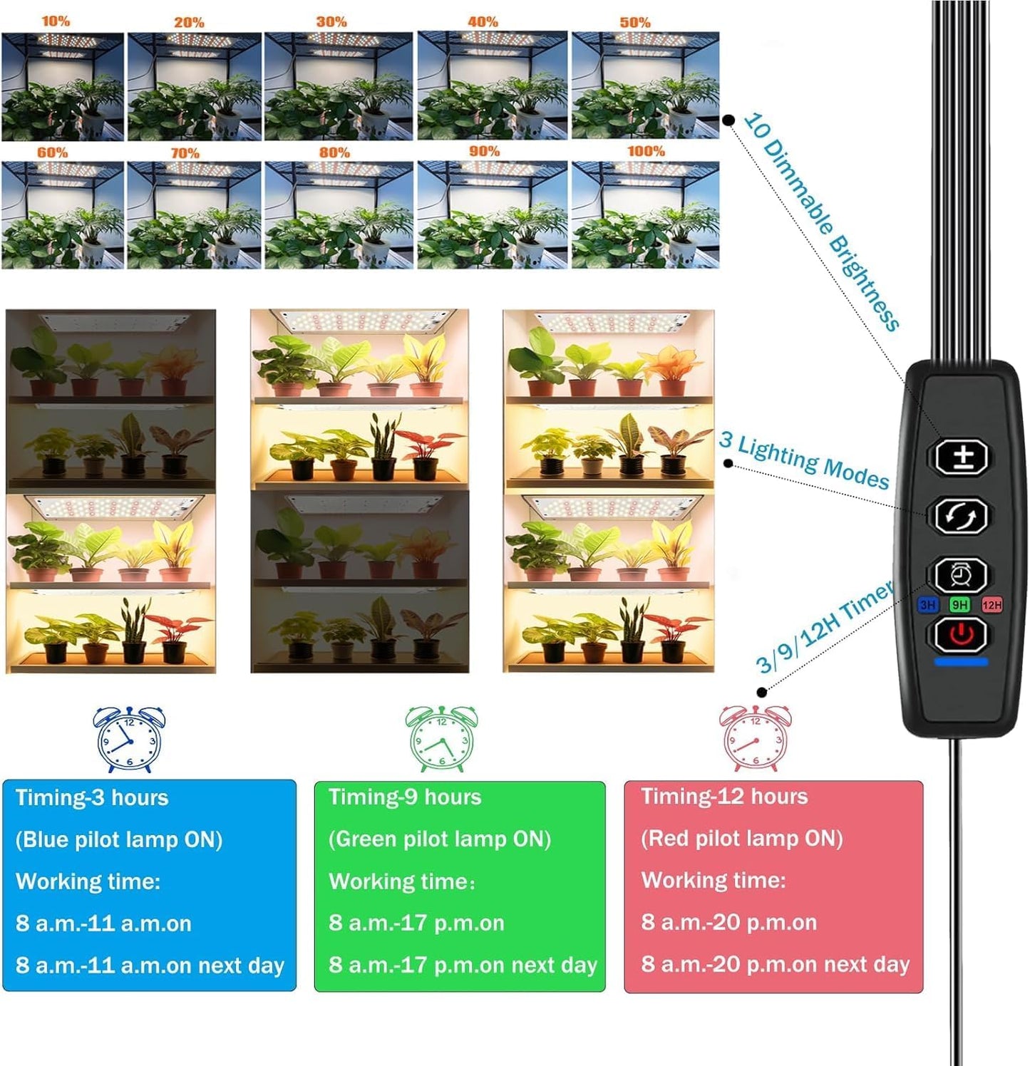 Led Grow Light,Grow Lights for Indoor Plants Full Spectrum, 316leds Plant Lights for Indoor Growing with 3/9/12H Timer, 10 Types of Brightness Grow Light for Seed Starting (4pcs)