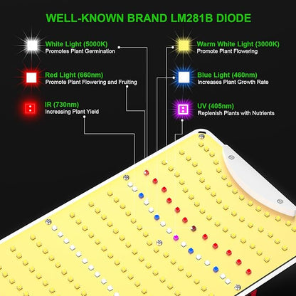 AGLEX K1000 LED Grow Light, 2024 Upgraded Grow Light with Daisy Chain & Dimmable, Full Spectrum Plant Grow Lights for Hydroponic Indoor Plants Seeding