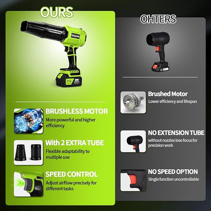 Leaf Blower Cordless,Brushless Powered 800,000 RPM Electric Leaf Blower with 2 x 4.0Ah Battery and Charger Handheld Blowers for Lawn Care,Dust,Snow,Car Blowing Water with 2 Extended Nozzle