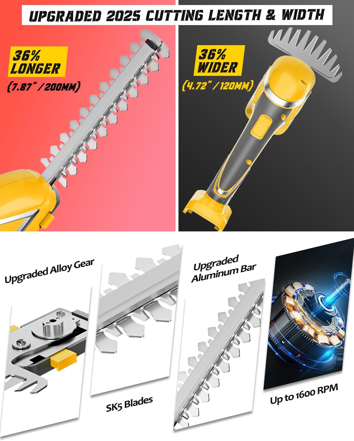 Rozlchar Cordless Hedge Trimmer & Grass Shears Handheld Compatible for Dewalt 20V Battery(No Battery), Lightweight 7.87'' Electric Hedge Trimmer 4.7" Grass Cutter Combo for Lawn, Backyard, Garden